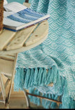 Recycled Bottle Waves Throw