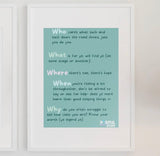 Parful W5 Print (A4) - Parful Stuff