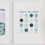 How's The Form Print (A4) - Parful Stuff