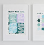 The Aul Mood Level Print (A4) - Parful Stuff