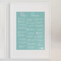 Parful Pointers Print (A4 & A5) - Parful Stuff